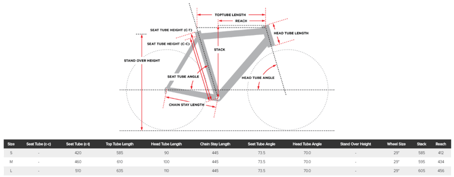 BMC FOURSTROKE FS 02 XT 2016 geometry