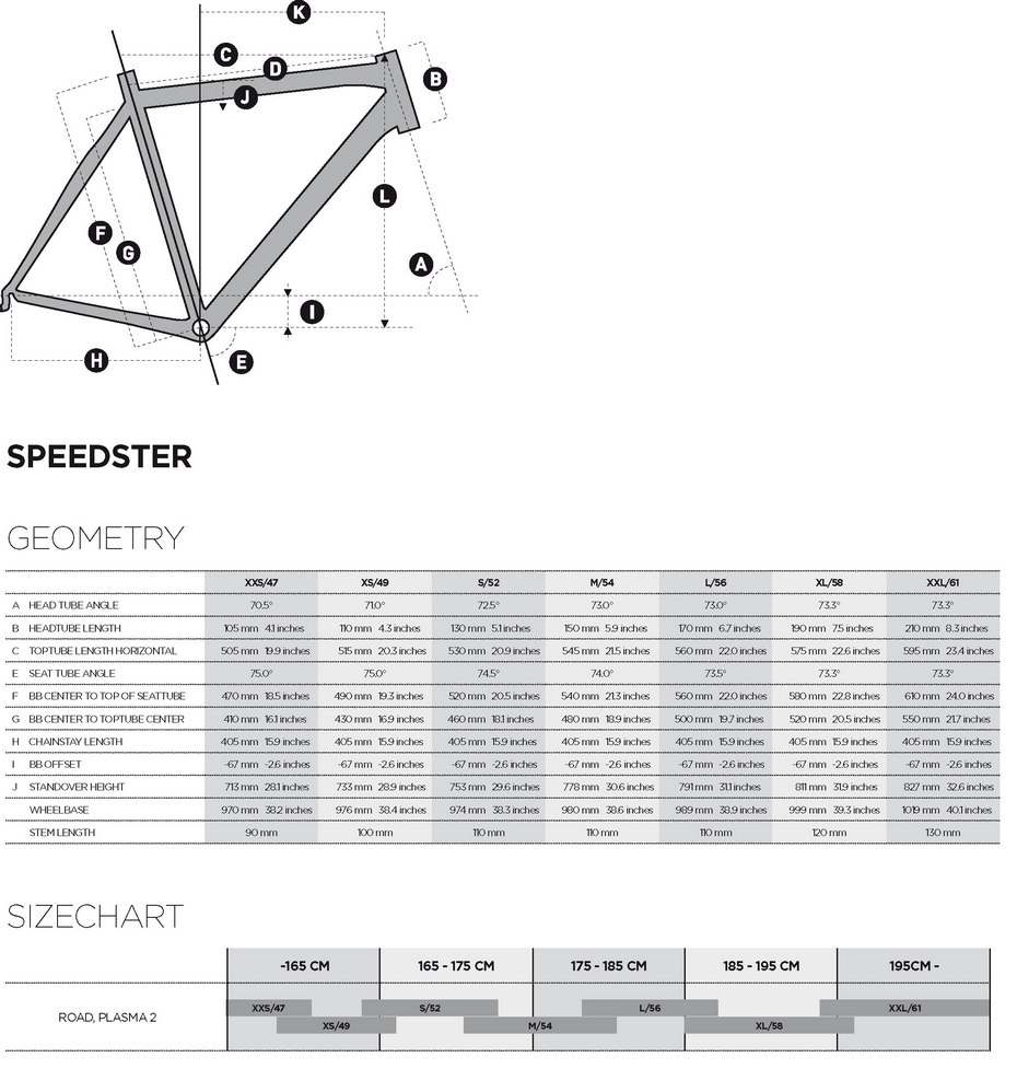 Scott Speedster 30 disc 2016 геометрия