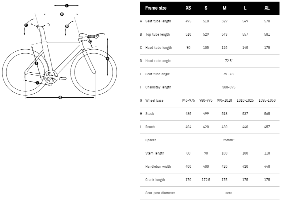 triathlon bike size chart