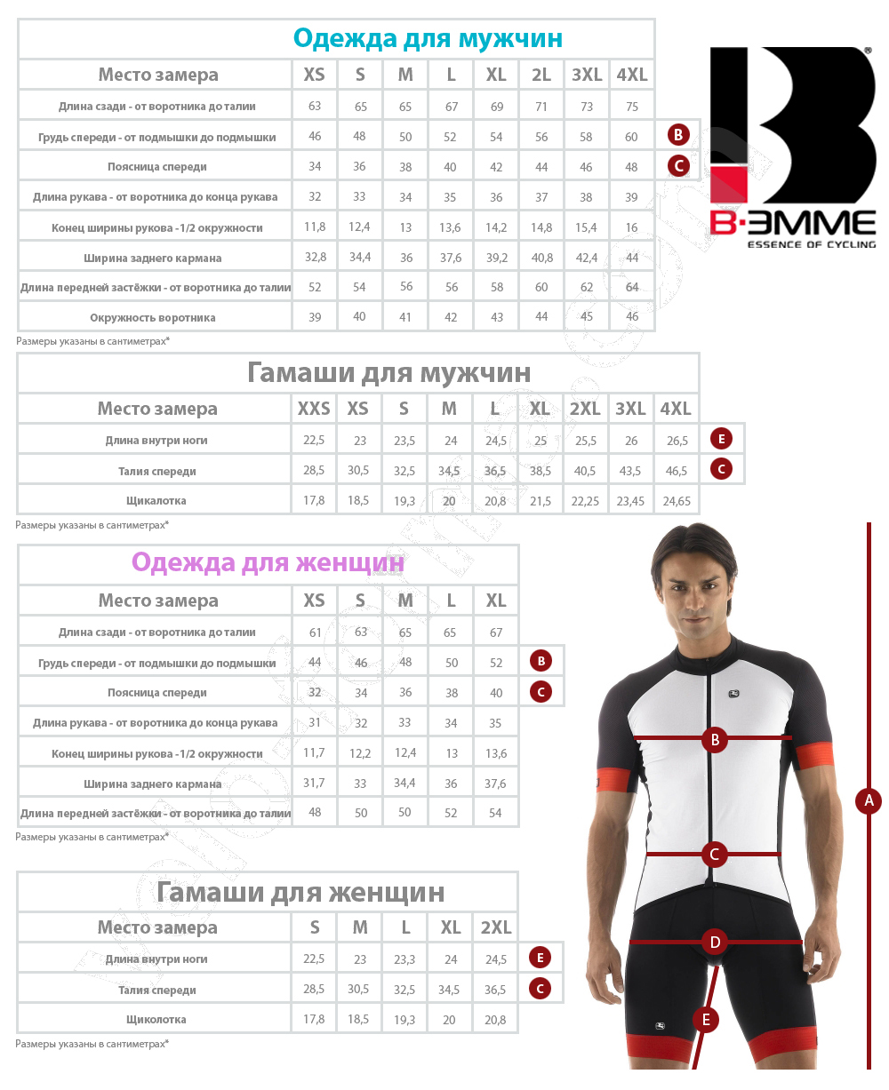 Таблица размеров для мужчины русский. Размерная сетка 52-54 мужской параметры. Таблица размеров мужской одежды. Мужские Размеры одежды. Таблица размеров одежды для мужчин.